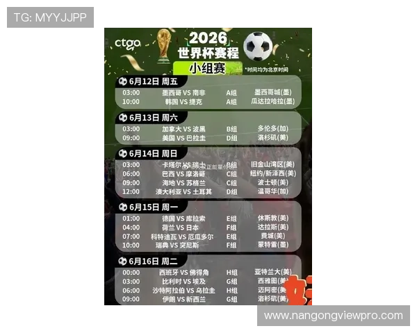 2026年世界杯完整赛程详解：各阶段比赛时间、场次及对阵分析