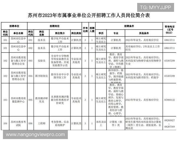 2026苏州超级联赛赛季全面开赛 年度精彩赛程及各大赛事时间表解析