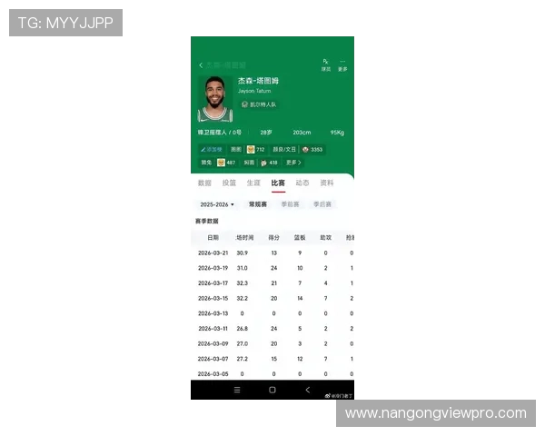 凯尔特人塔图姆关键时刻单打效率联盟排名揭晓数据背后折射球队攻坚真实成色